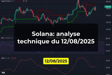 Solana: analyse technique du 12/08/2025