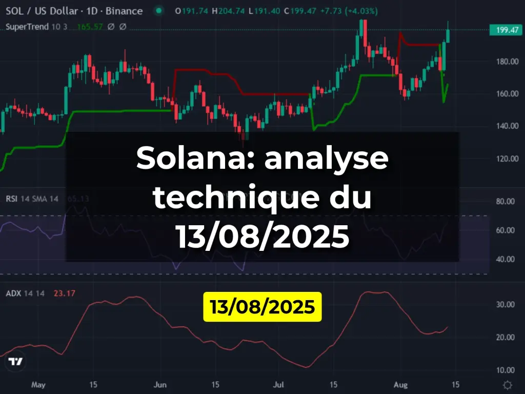 Solana: analyse technique du 13/08/2025