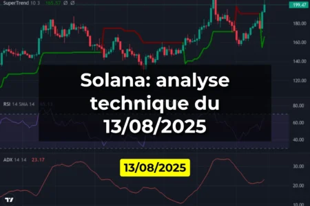 Solana: analyse technique du 13/08/2025
