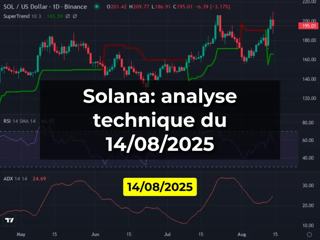 Solana: analyse technique du 14/08/2025
