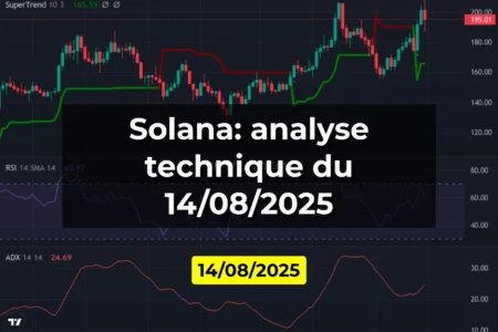 Solana: analyse technique du 14/08/2025