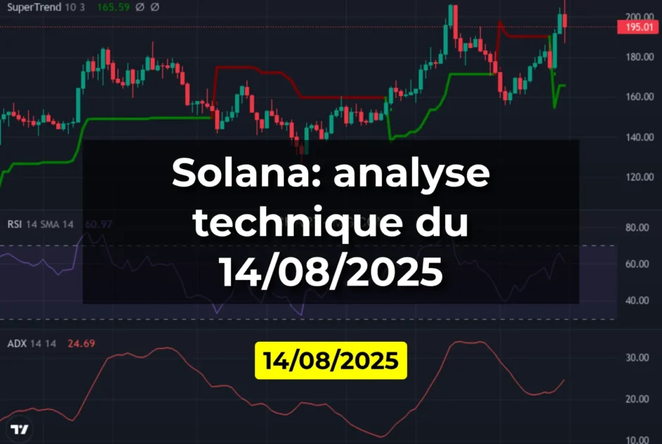 Solana: analyse technique du 14/08/2025
