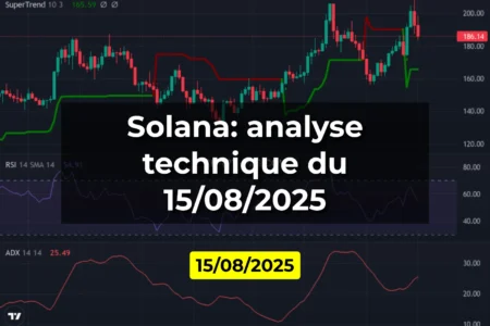 Solana: analyse technique du 15/08/2025