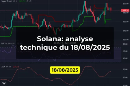 Solana: analyse technique du 18/08/2025