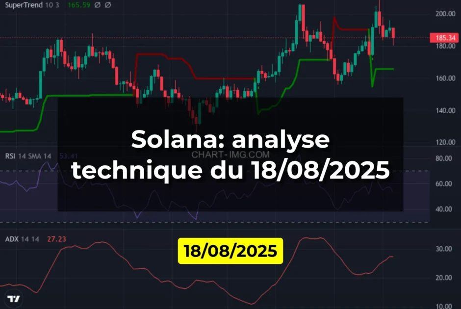 Solana: analyse technique du 18/08/2025