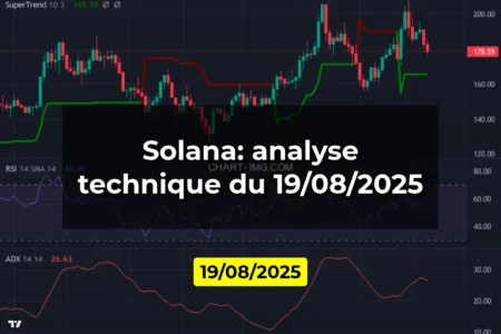 Solana: analyse technique du 19/08/2025