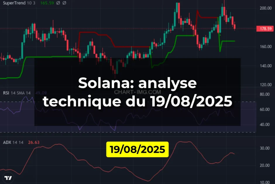 Solana: analyse technique du 19/08/2025