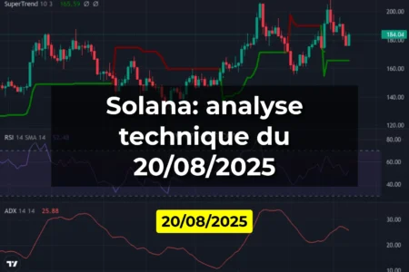 Solana: analyse technique du 20/08/2025