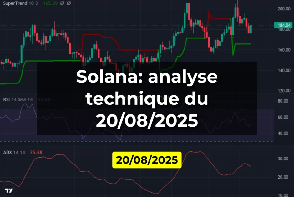 Solana: analyse technique du 20/08/2025