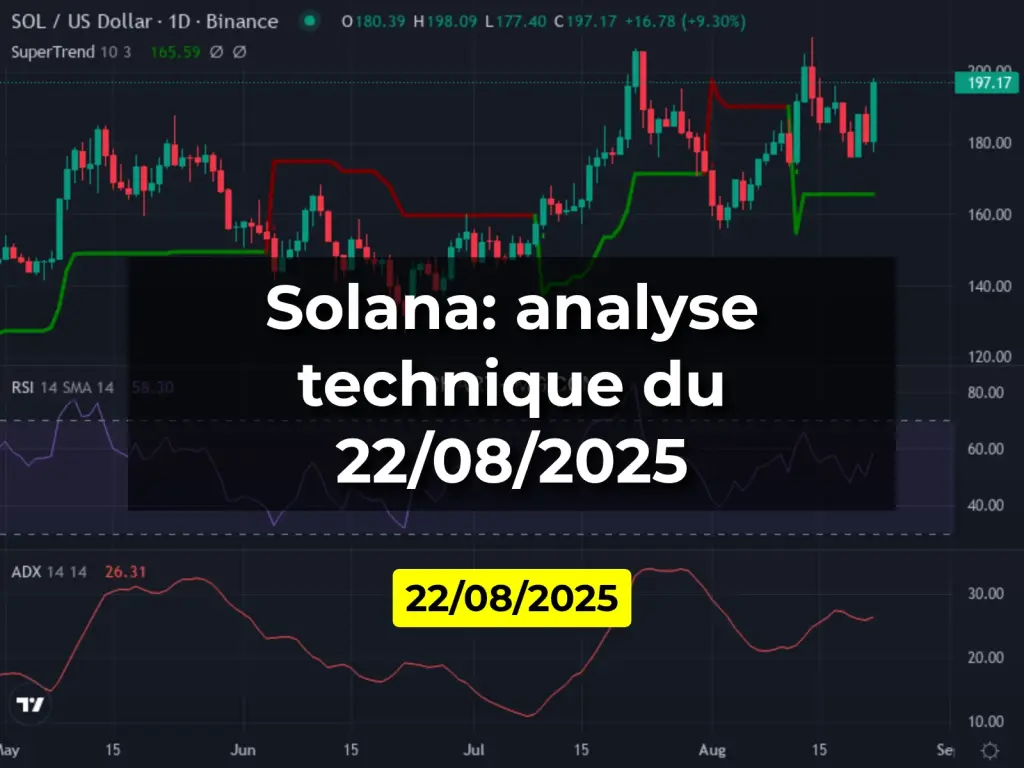 Solana: analyse technique du 22/08/2025