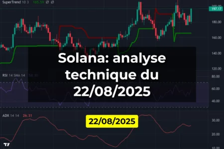 Solana: analyse technique du 22/08/2025