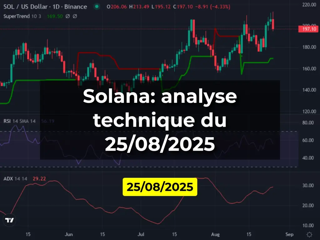 Solana: analyse technique du 25/08/2025