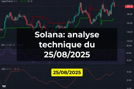 Solana: analyse technique du 25/08/2025