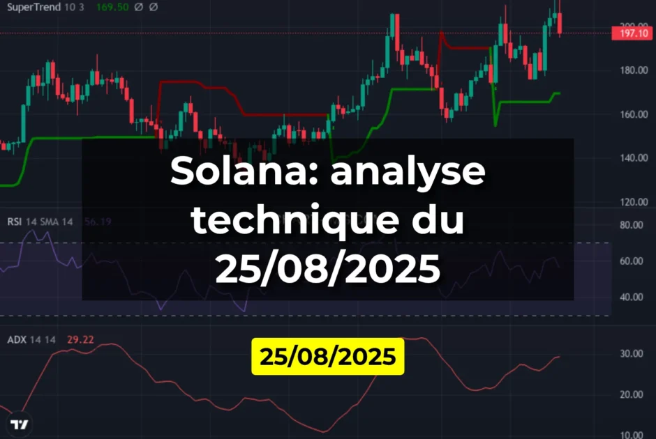 Solana: analyse technique du 25/08/2025
