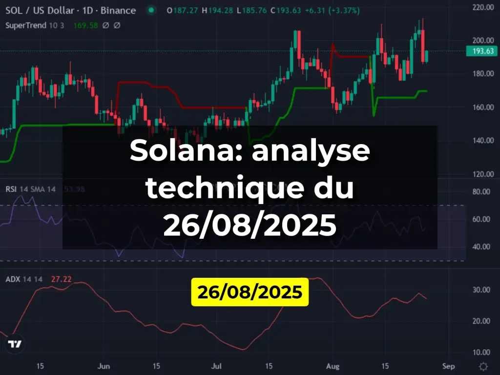 Solana: analyse technique du 26/08/2025