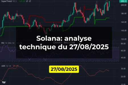 Solana: analyse technique du 27/08/2025