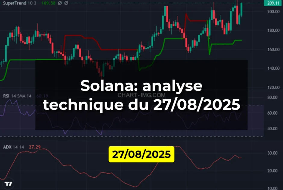 Solana: analyse technique du 27/08/2025