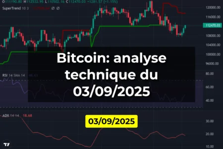 Bitcoin: analyse technique du 03/09/2025