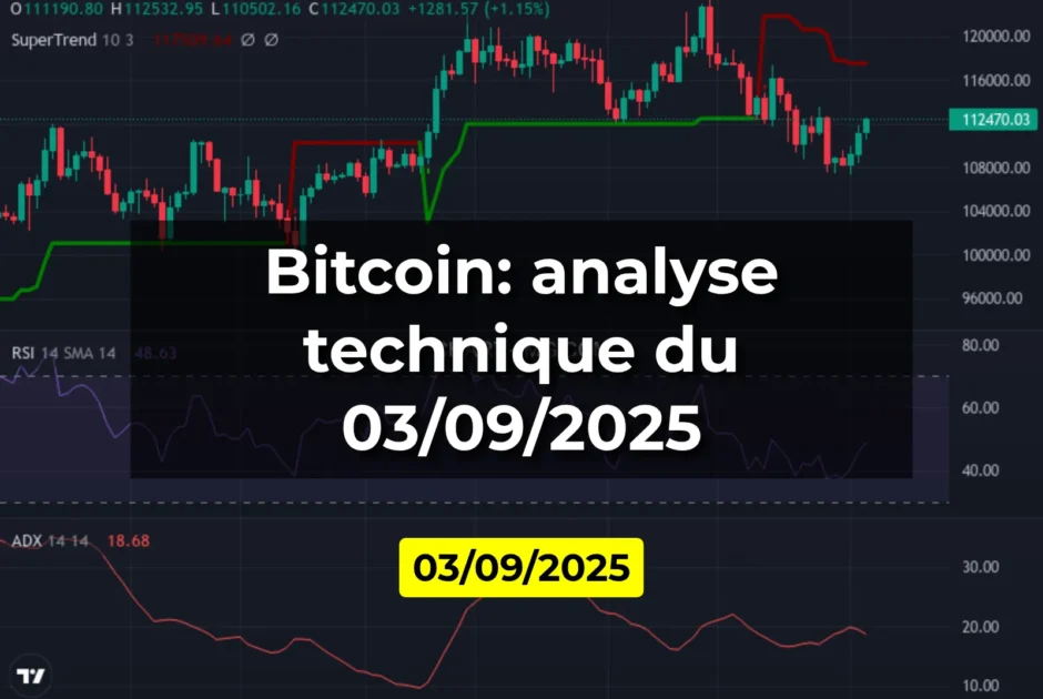 Bitcoin: analyse technique du 03/09/2025