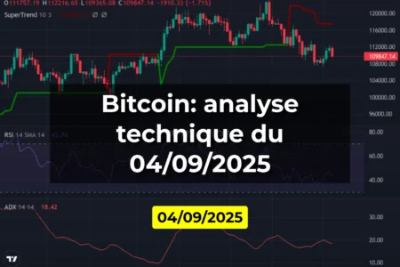 Bitcoin: analyse technique du 04/09/2025