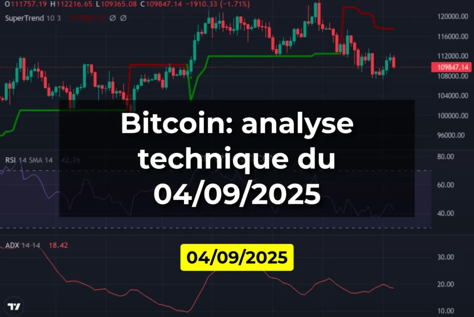 Bitcoin: analyse technique du 04/09/2025