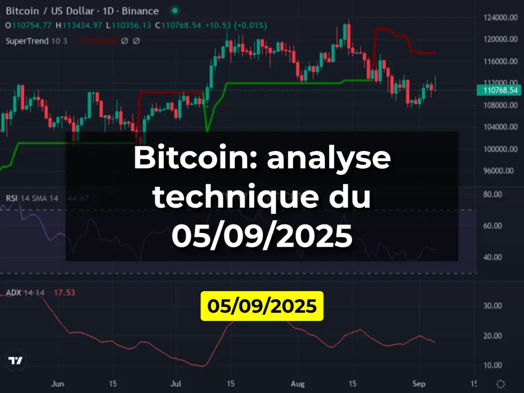 Bitcoin: analyse technique du 05/09/2025