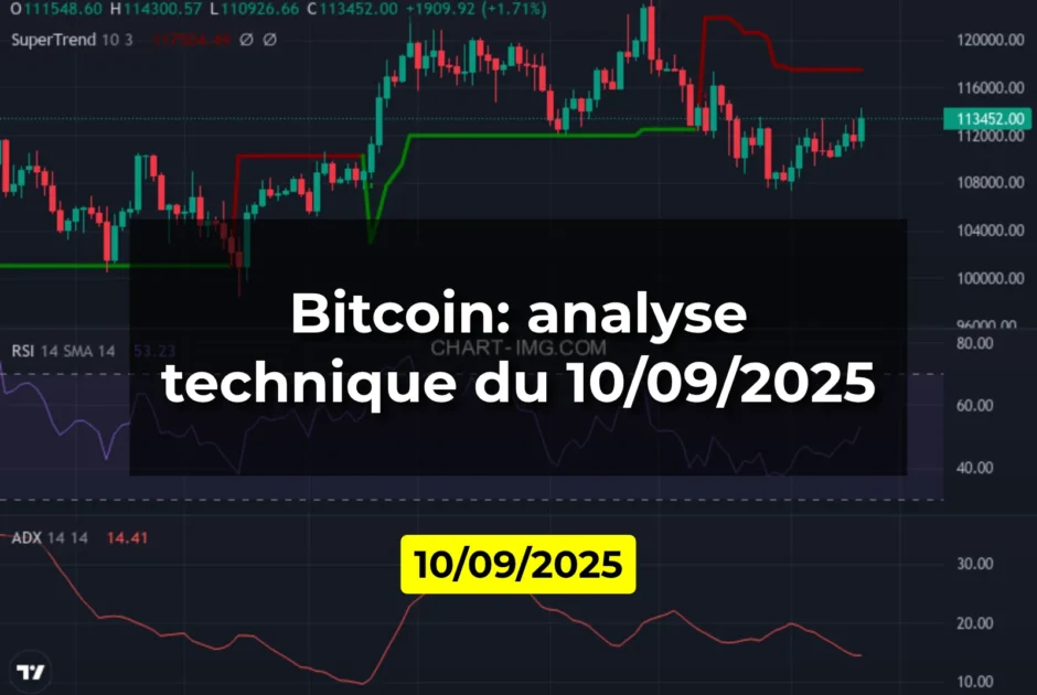 Bitcoin: analyse technique du 10/09/2025