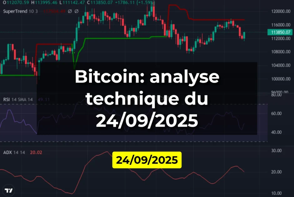 Bitcoin: analyse technique du 24/09/2025