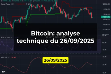 Bitcoin: analyse technique du 26/09/2025