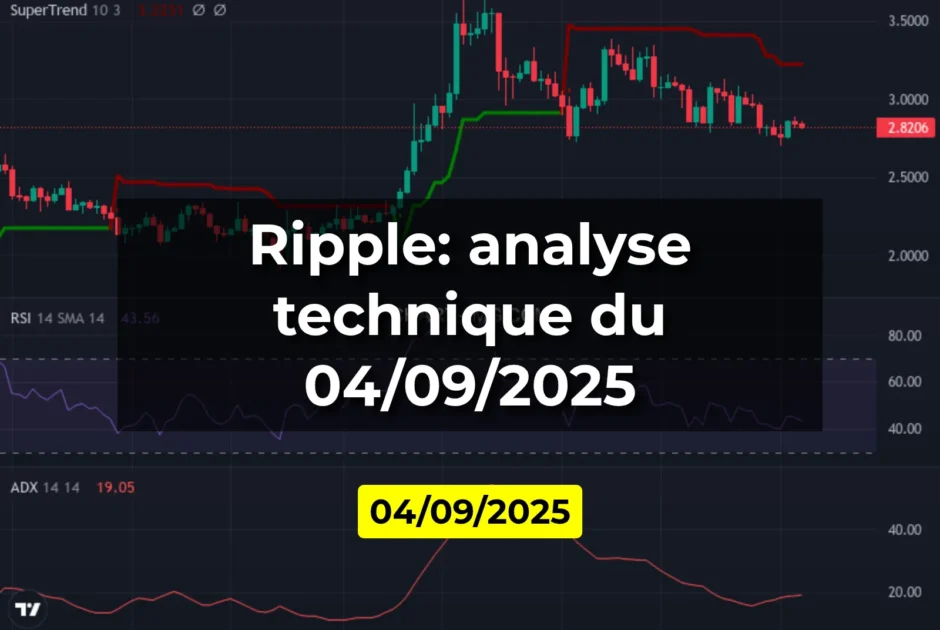 Ripple: analyse technique du 04/09/2025