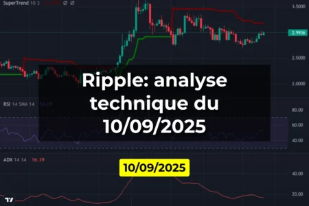 Ripple: analyse technique du 10/09/2025