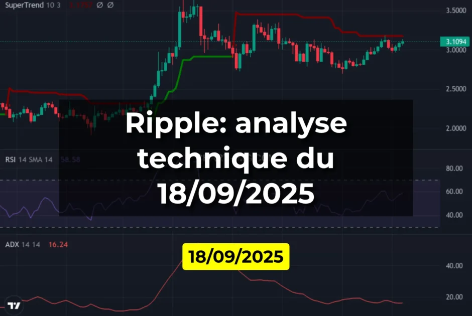 Ripple: analyse technique du 18/09/2025