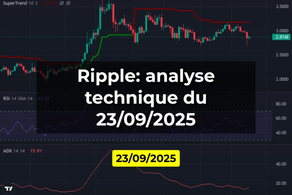 Ripple: analyse technique du 23/09/2025