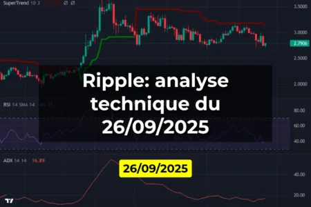 Ripple: analyse technique du 26/09/2025