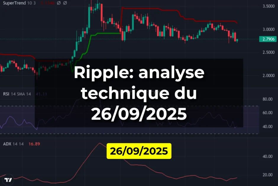 Ripple: analyse technique du 26/09/2025