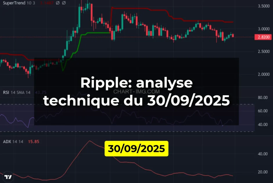 Ripple: analyse technique du 30/09/2025