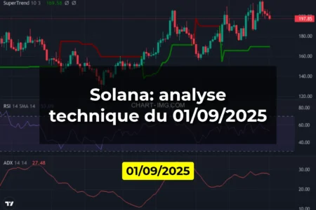 Solana: analyse technique du 01/09/2025