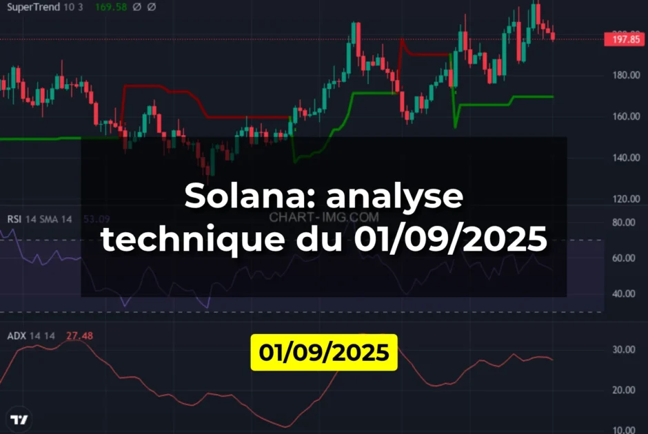 Solana: analyse technique du 01/09/2025