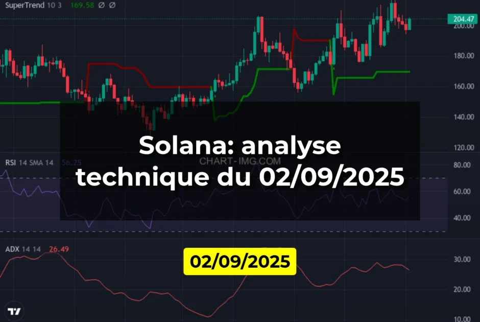 Solana: analyse technique du 02/09/2025