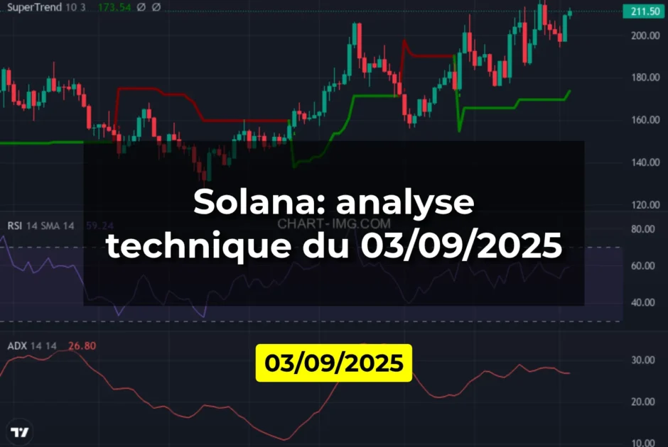 Solana: analyse technique du 03/09/2025
