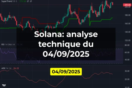 Solana: analyse technique du 04/09/2025