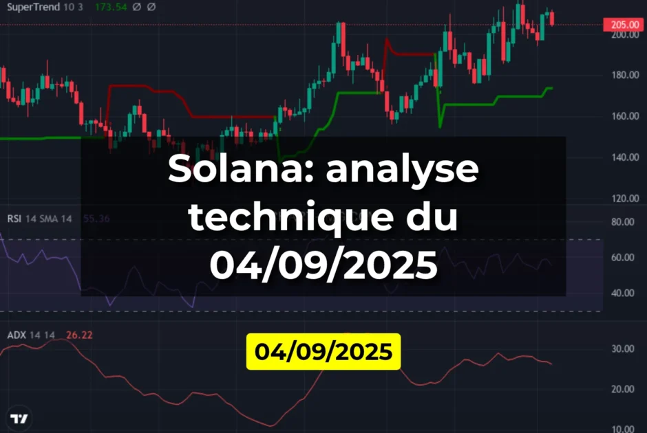 Solana: analyse technique du 04/09/2025