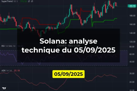 Solana: analyse technique du 05/09/2025