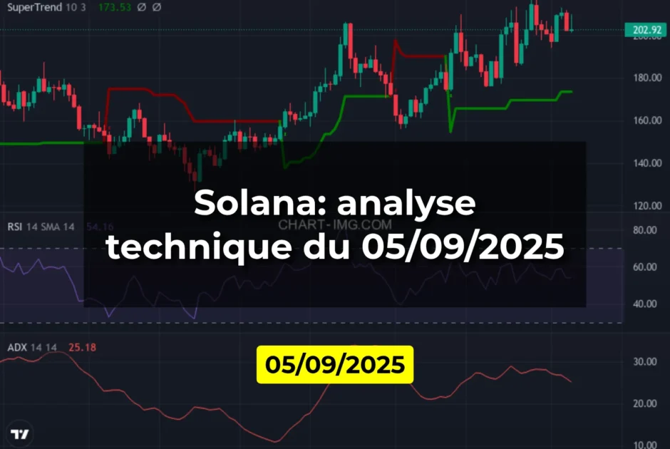 Solana: analyse technique du 05/09/2025