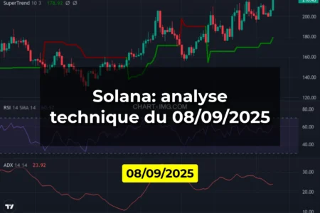 Solana: analyse technique du 08/09/2025