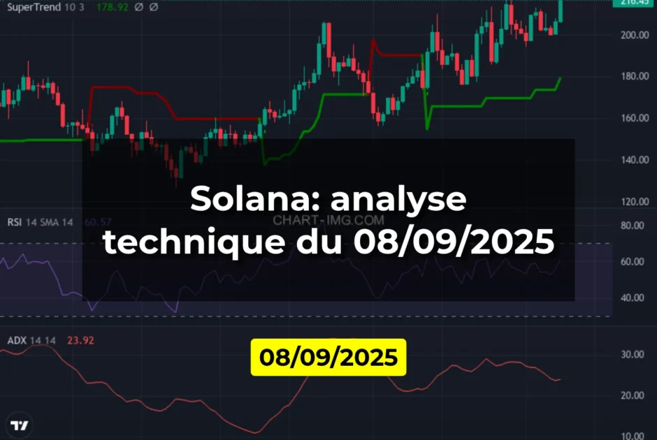 Solana: analyse technique du 08/09/2025