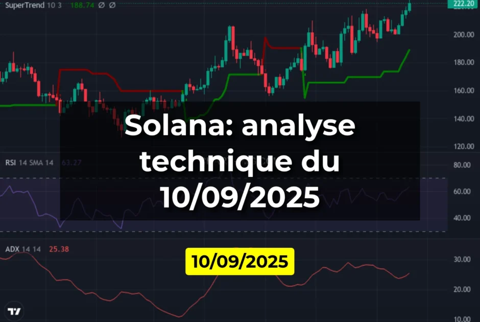 Solana: analyse technique du 10/09/2025