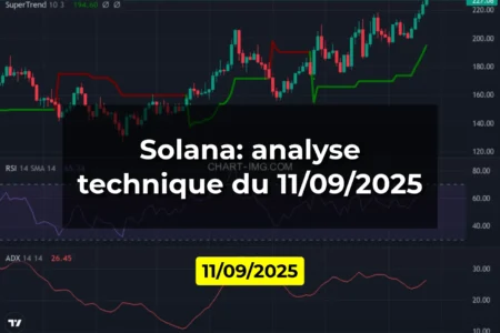 Solana: analyse technique du 11/09/2025