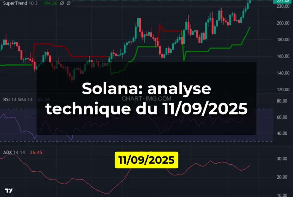 Solana: analyse technique du 11/09/2025