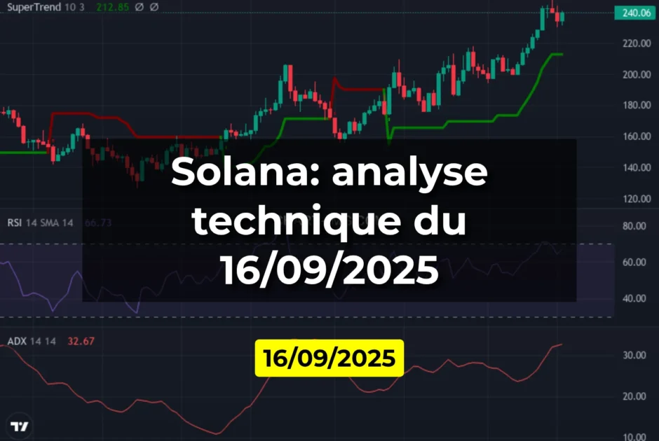 Solana: analyse technique du 16/09/2025